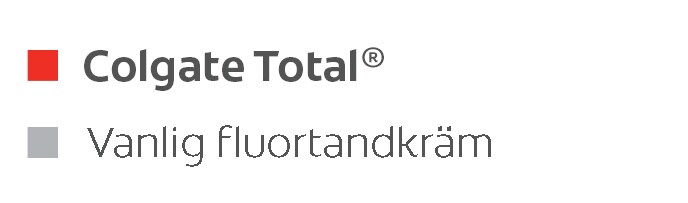 Minskar plack