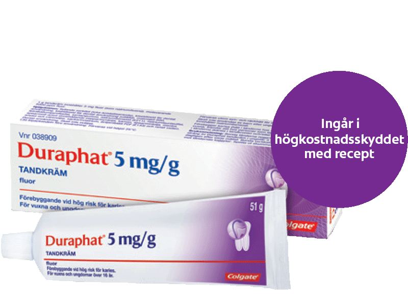 Ingår i högkostnadsskyddet med recept