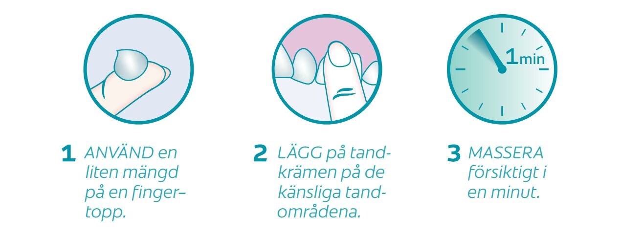 Ilningar i tänderna är ofta smärtsamma